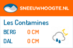 Sneeuwhoogte Les Contamines